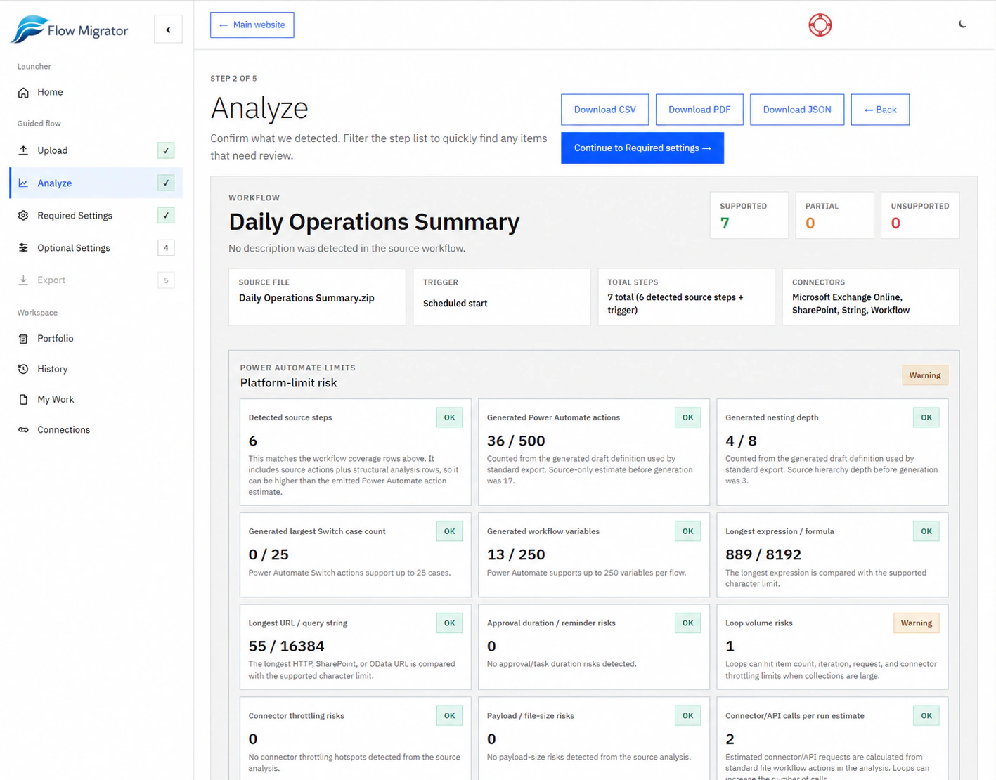 Analysis of Daily Operations Summary, showing seven supported steps, a scheduled trigger, and Power Automate platform-limit checks.