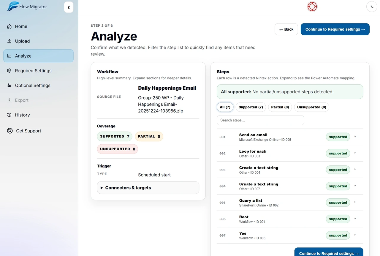 Analyze screen showing workflow coverage, filters, and mapped steps in Flow Migrator.